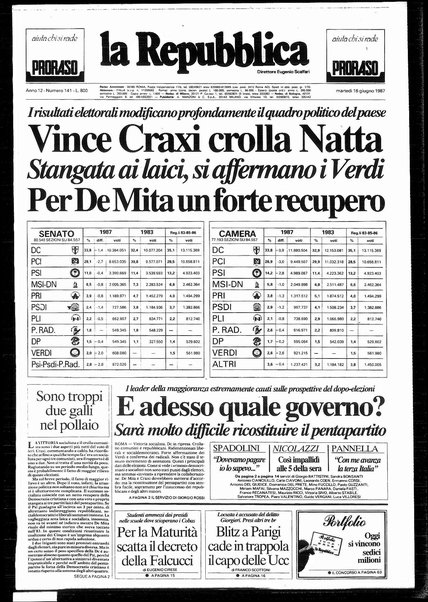 La repubblica